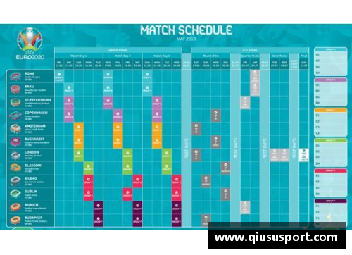 欧洲杯预选赛赛程全面回顾及最新比分情报