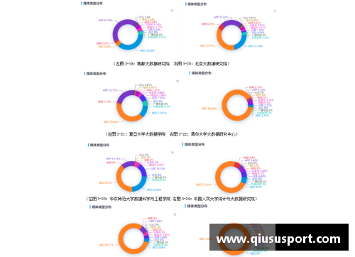 国内顶尖篮球培训机构盘点